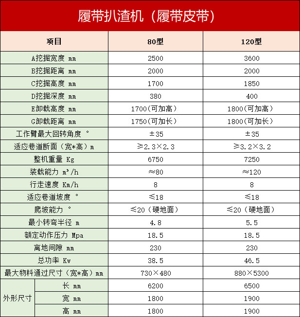 履帶扒渣機尺寸